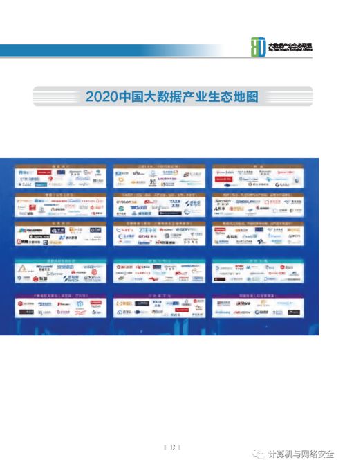 2020中國大數據產業發展白皮書全文解讀及重慶軟件開發機遇展望